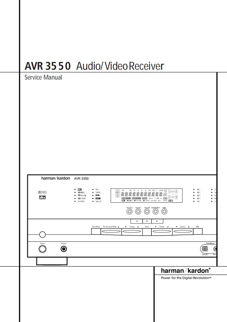 HarmanKardon-AVR3550-avr-维修说明书手册含电器原理图