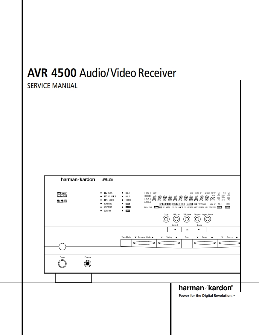 HarmanKardon-AVR4500-avr-维修说明书手册含电器原理图