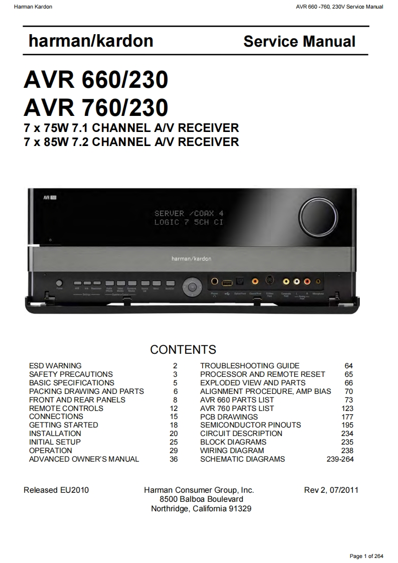 HarmanKardon-AVR660_230-avr-维修说明书手册含电器原理图