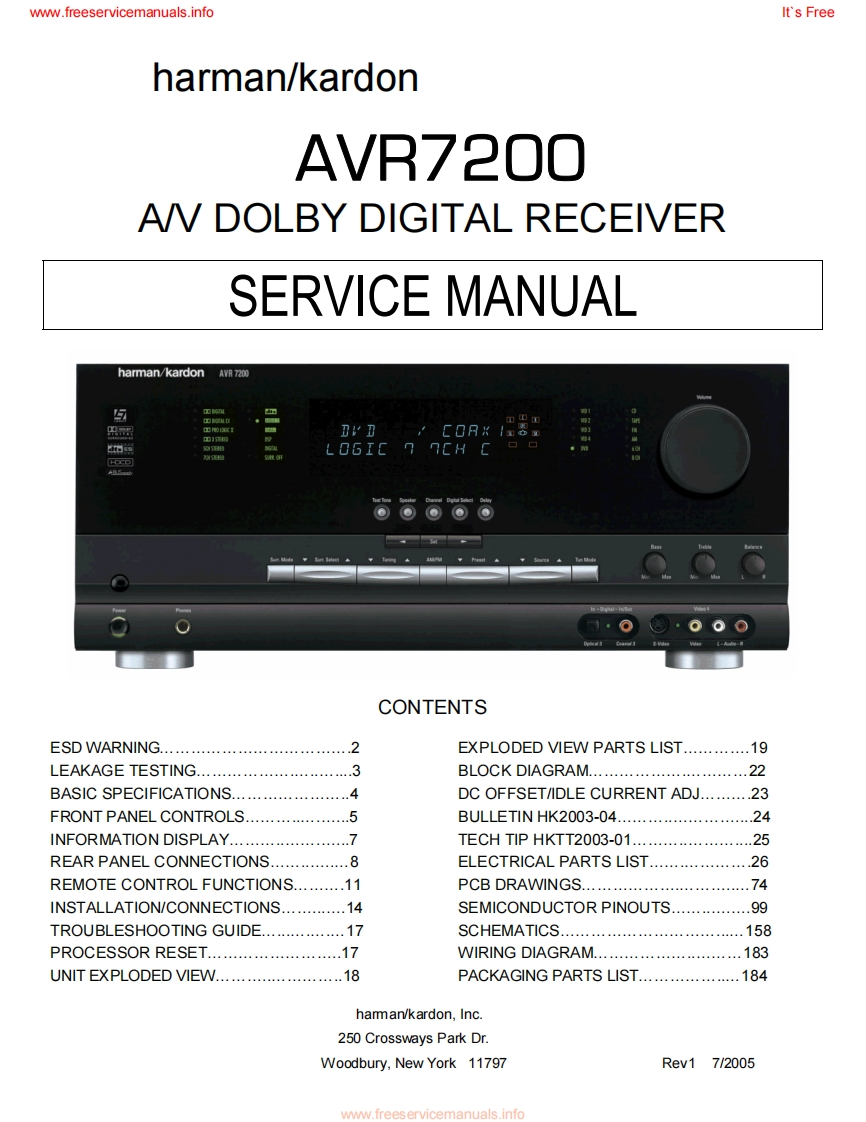 HarmanKardon-AVR7200-avr-维修说明书手册含电器原理图