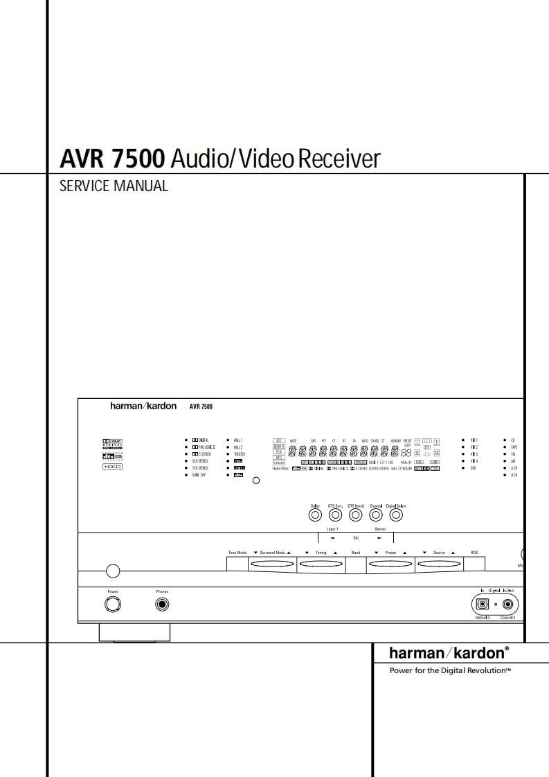 HarmanKardon-AVR7500-avr-维修说明书手册含电器原理图