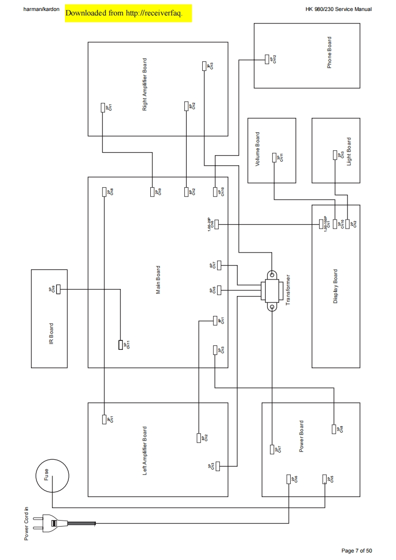 HarmanKardon-HK980-pwr-电气原理图手册