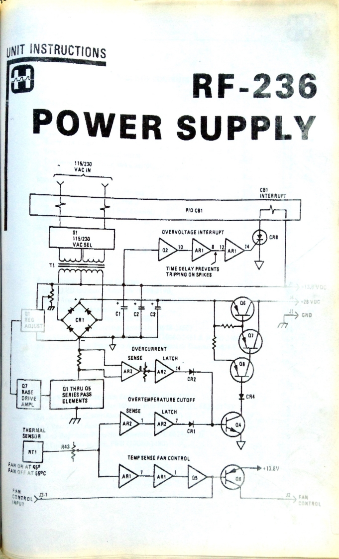 Harris_RF-230_M_RF-236_维修维护电器原理图手册_使用说明书手册_SV1IVK_1980