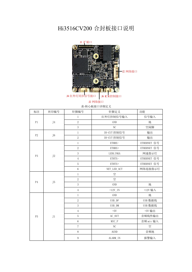 Hi3516CV200单板板接口说明