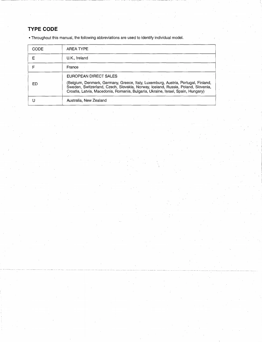 Honda_CB1000R_Service_manual维修维护手册