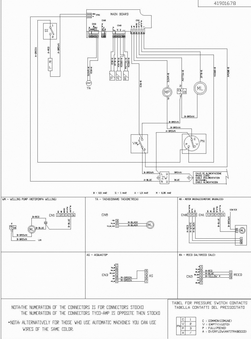 Hoover-HDI1LO38B-Dishwasher-电器原理图册