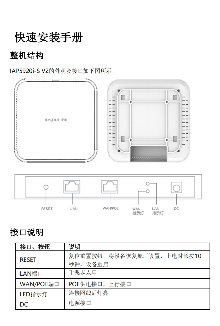IAP5920i-SV2吸顶AP快速安装调试说明书指南