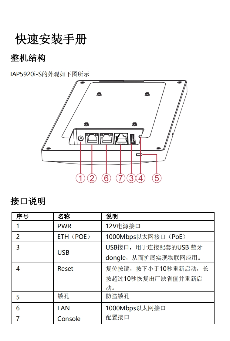 IAP5920i-S吸顶AP快速安装调试说明书指南