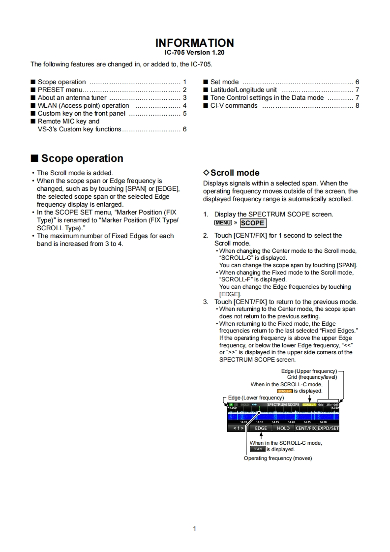 IC-705_ENG_Info_V120_0操作说明书手册