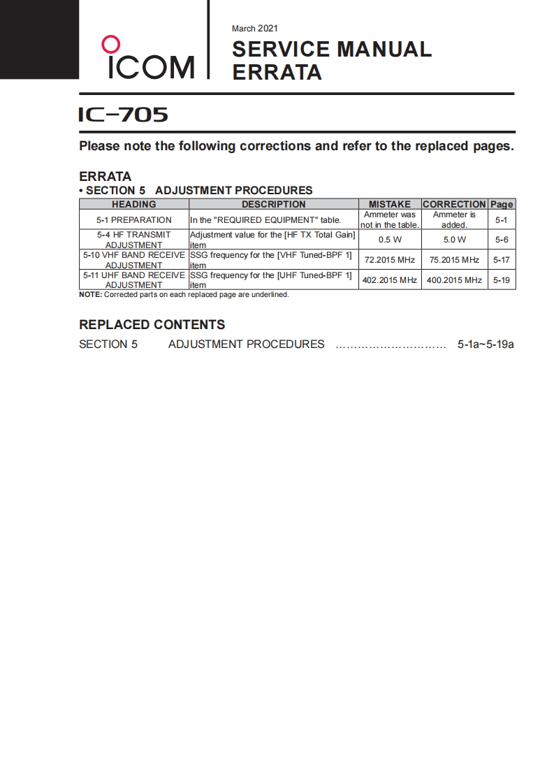 IC-705_维修维护电器原理图手册_2021-03