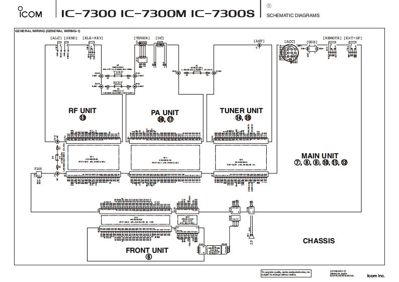IC-7300_Schematic_Diagram维修手册含电器原理图