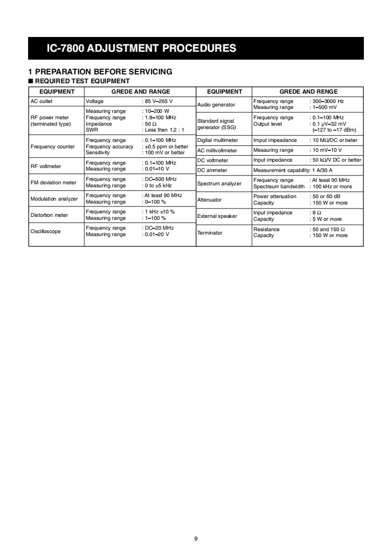 IC-7800_频率调制校准手册-找手册网