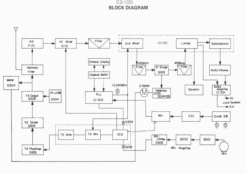 ICB-1050_参考电器原理图