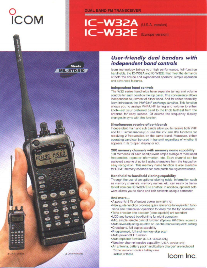 ICOM--IC-W32A-操作说明书手册