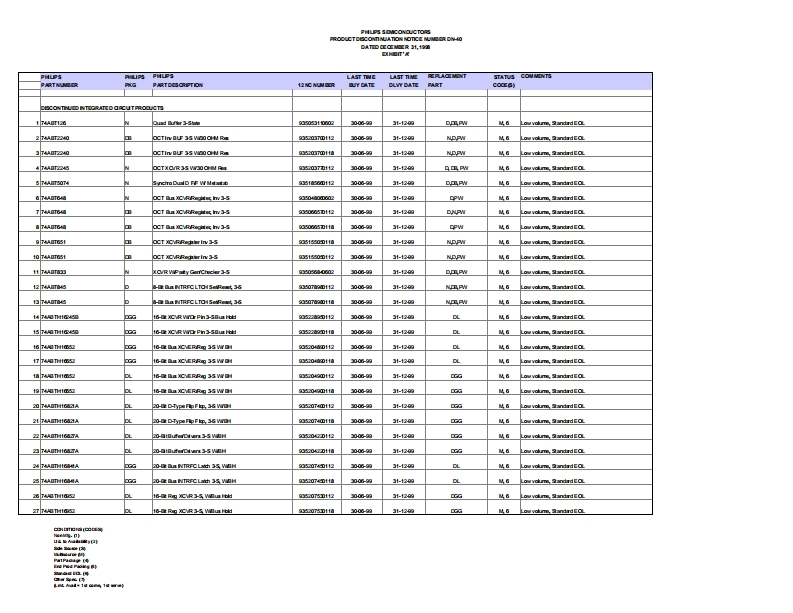 ICOM-iclistephilips维修手册-找手册网