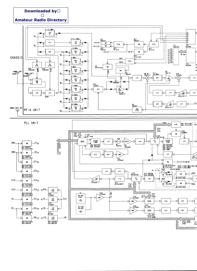 ICOM艾克幕IC-R8500_维修说明书图册