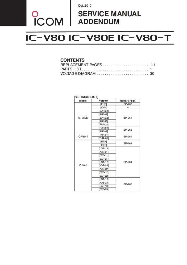 ICOM艾克幕IC-V80_E_T_维修说明书手册_addendum_2010-10