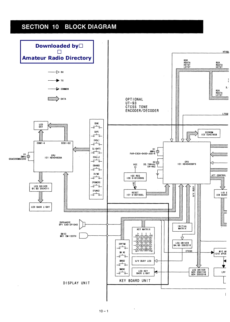 ICOM艾克幕IC-Z1A_E_维修说明书图册