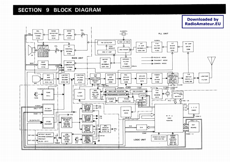 ICOM艾可慕IC-02A_AT_E_电器原理图