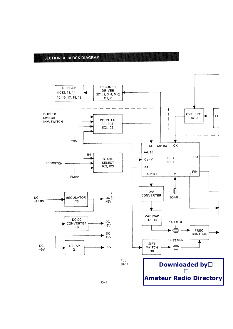 ICOM艾可慕IC-211E_电器原理图