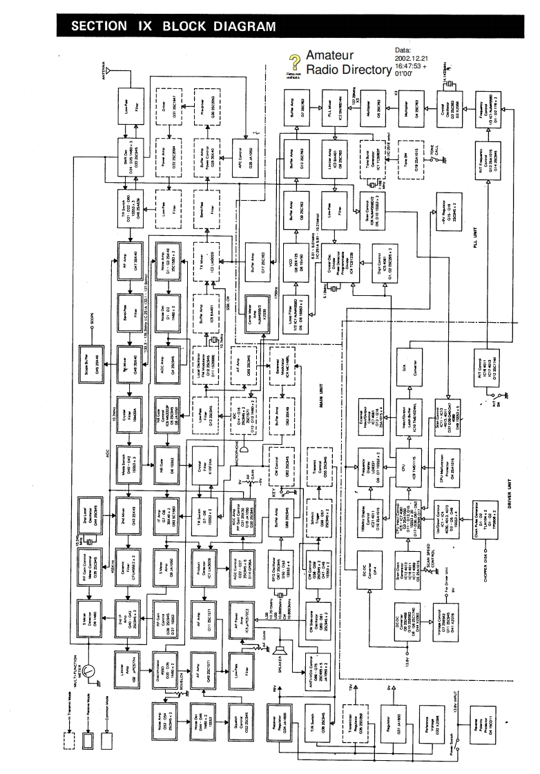 ICOM艾可慕IC-251A_E_电器原理图