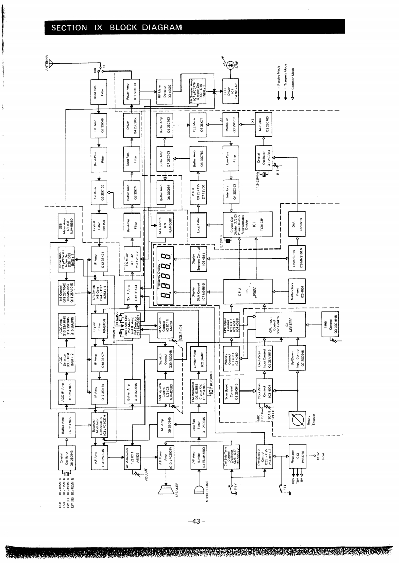 ICOM艾可慕IC-290A_E_电器原理图