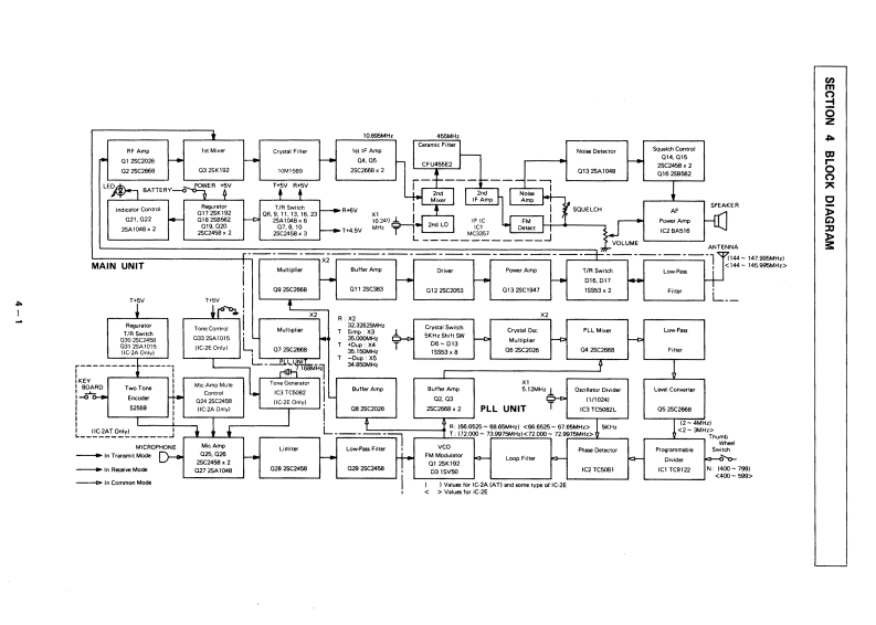 ICOM艾可慕IC-2AT_E_EI_电器原理图