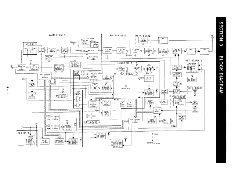ICOM艾可慕IC-2IA_IE_电器原理图
