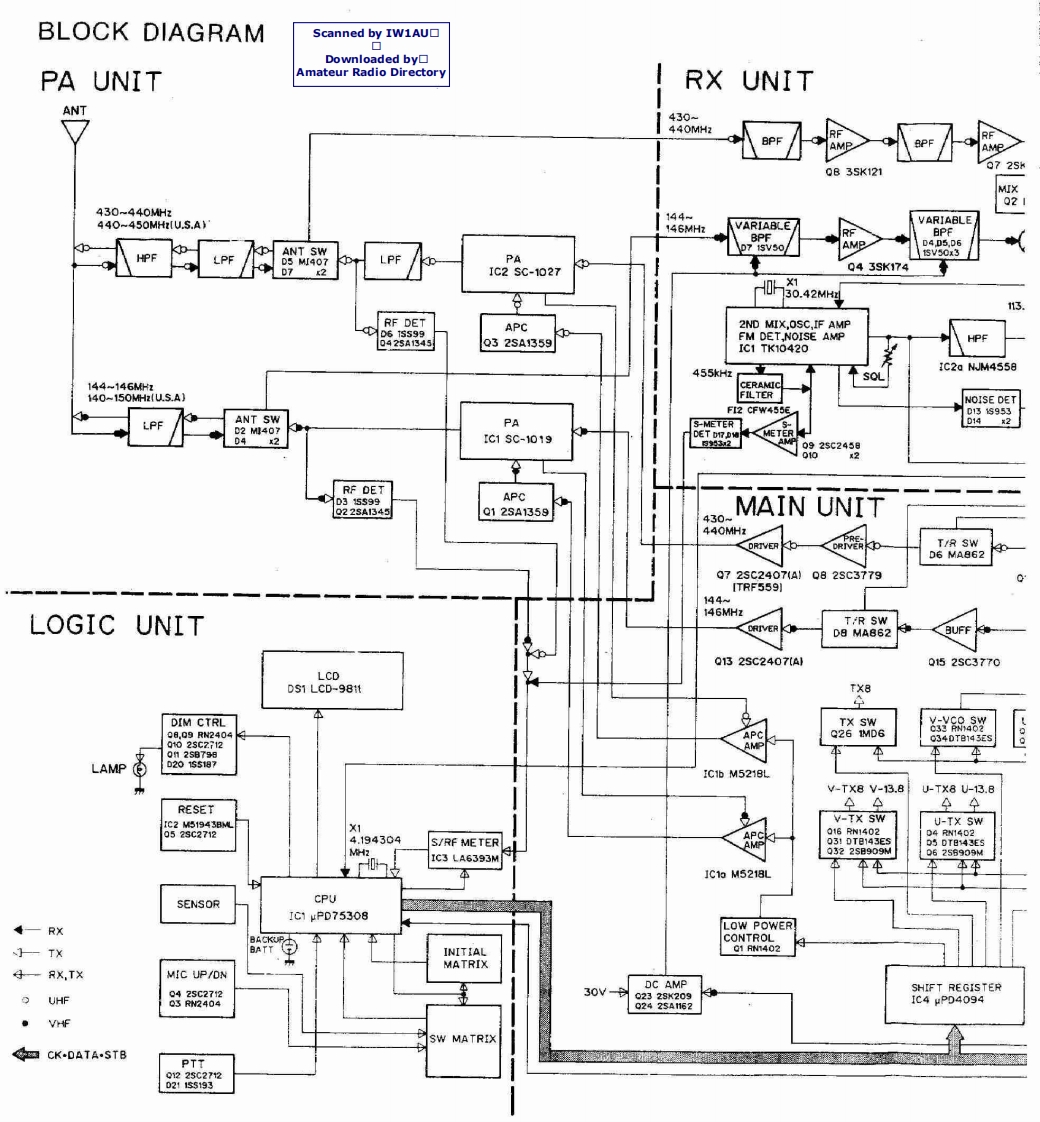 ICOM艾可慕IC-3210A_E_电器原理图