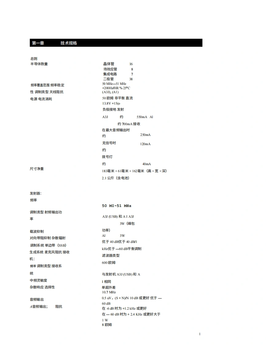 ICOM艾可慕IC-502_user操作说明书手册20260331中文版