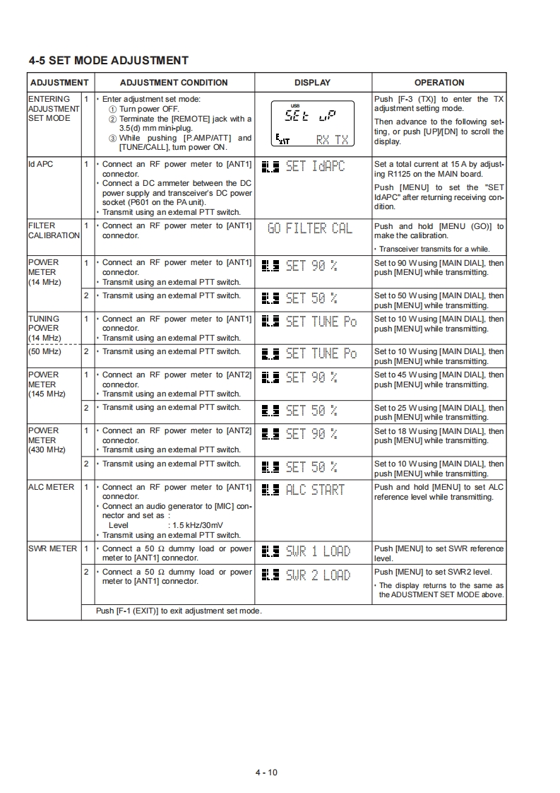 ICOM艾可慕IC-706MK2G_serv维修手册含电器原理图ice_menu