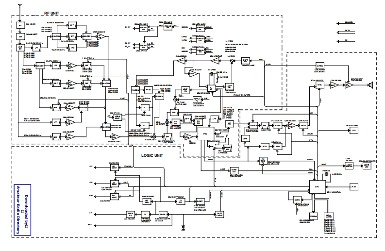 ICOM艾可慕IC-R2_电器原理图