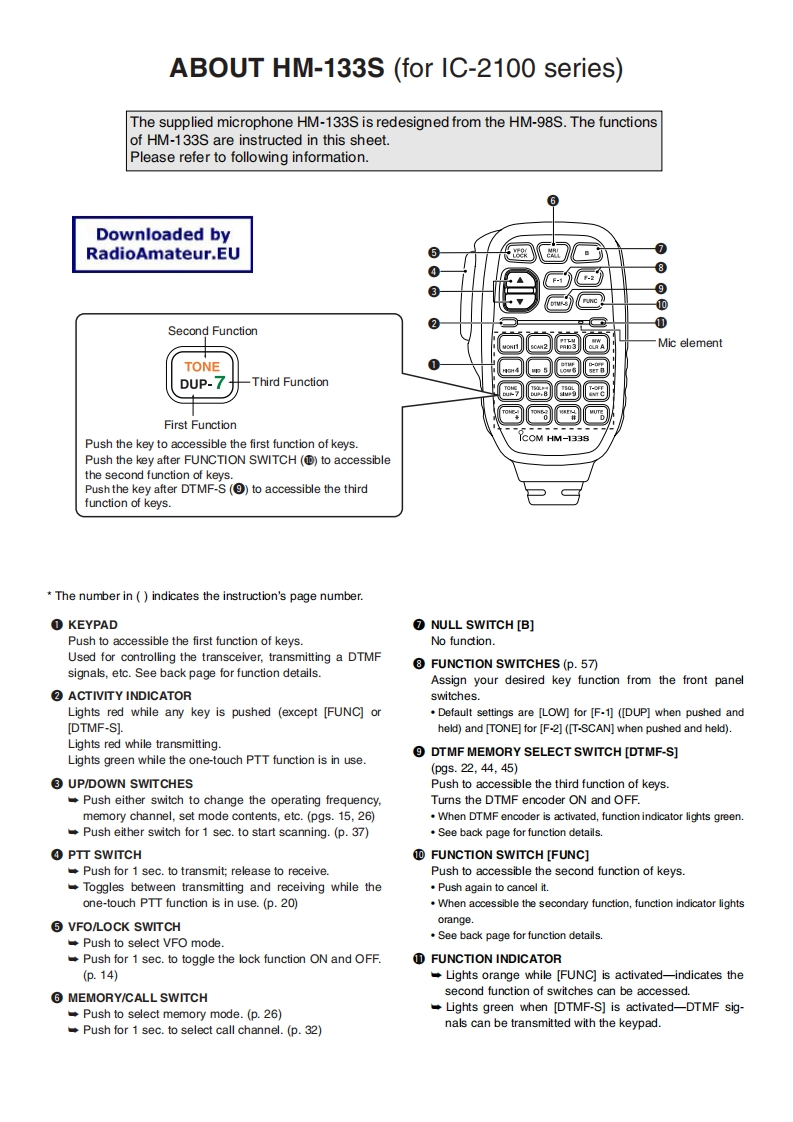 ICOM艾可慕Icom_HM-133S_user操作说明书手册