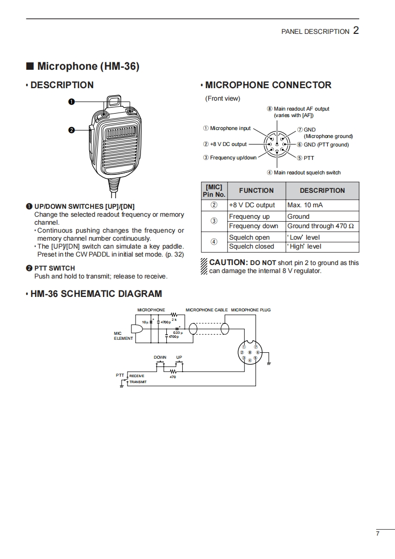 ICOM艾可慕Icom_HM-36_电器原理图