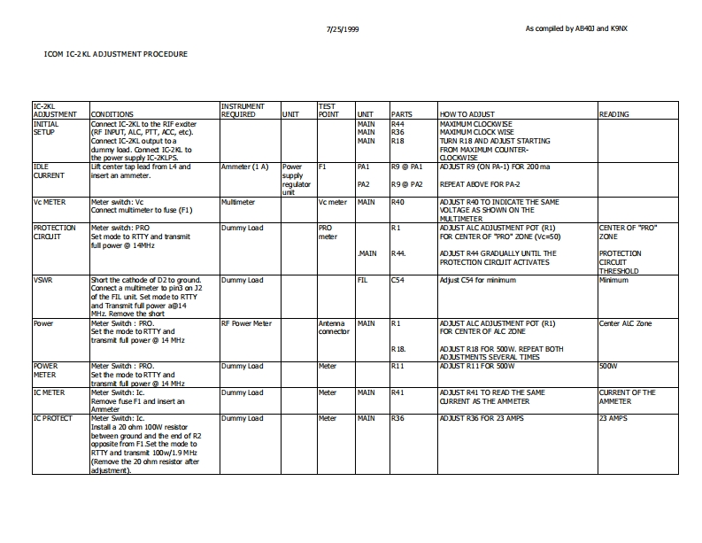ICOM艾可慕Icom_IC-2KL_adjust