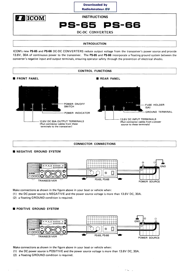 ICOM艾可慕Icom_IC-PS-65_IC-PS-66_user操作说明书手册