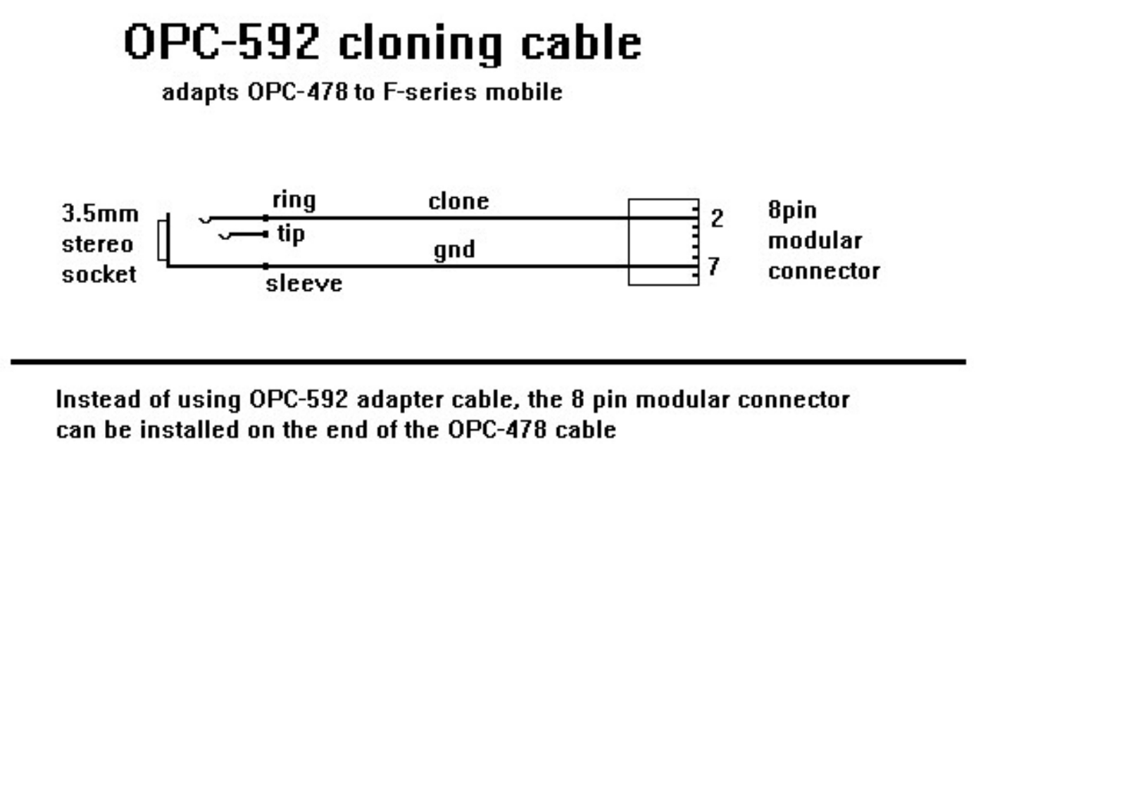 ICOM艾可慕Icom_OPC-592_电器原理图