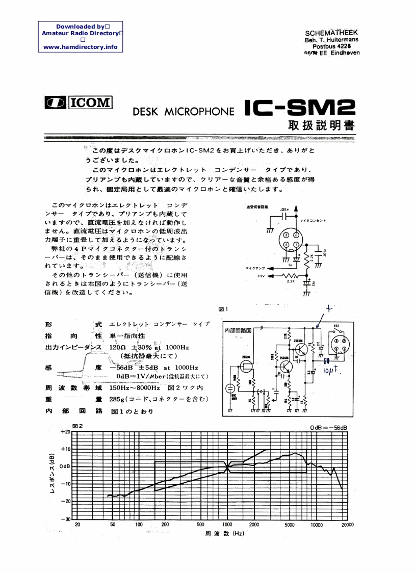 ICOM艾可慕Icom_SM维修手册含电器原理图-2_user操作说明书手册_JP