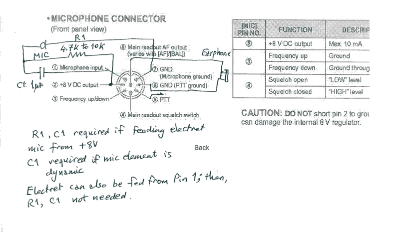 ICOM艾可慕Icom_mic_interfacing_with_non_Icom_TRX_AB4OJ