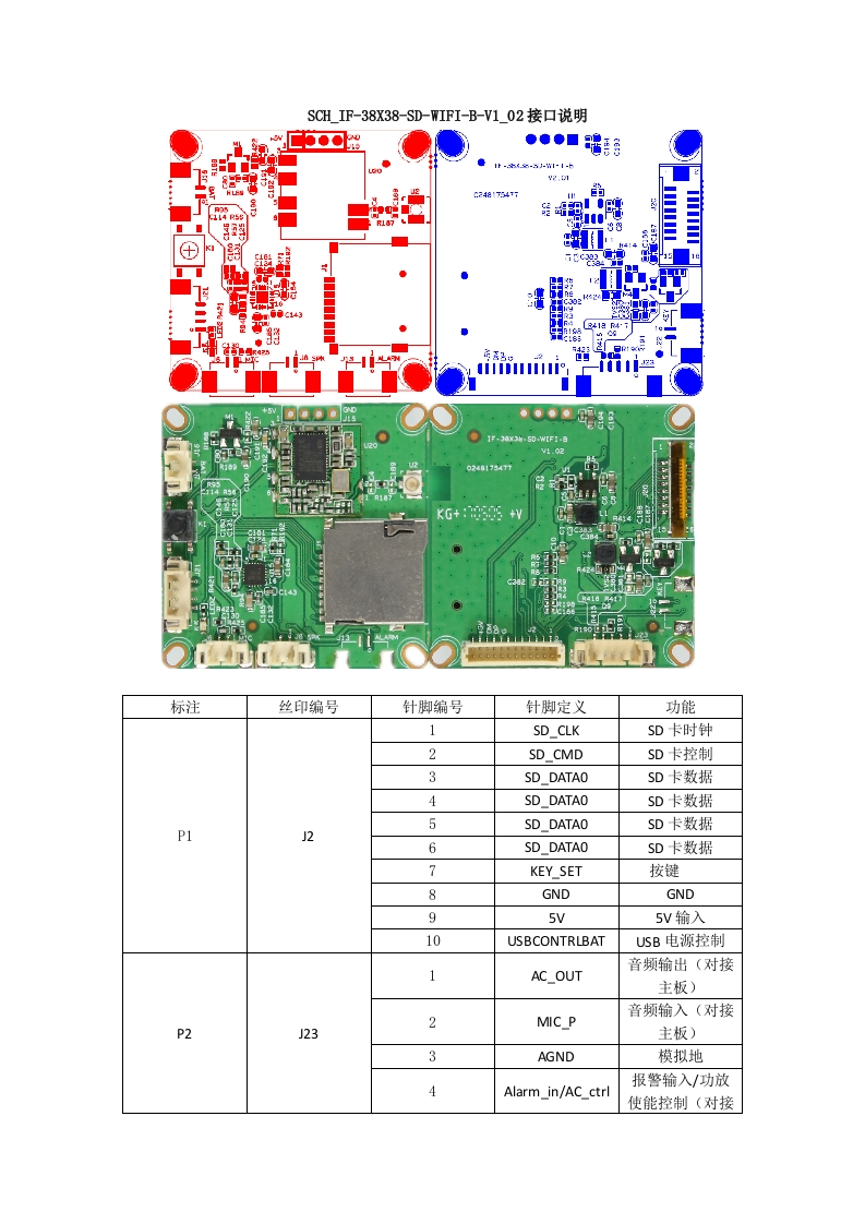 IF-38X38-SD-WIFI-B-V1_02接口说明(16pin和12pin扩展接口)