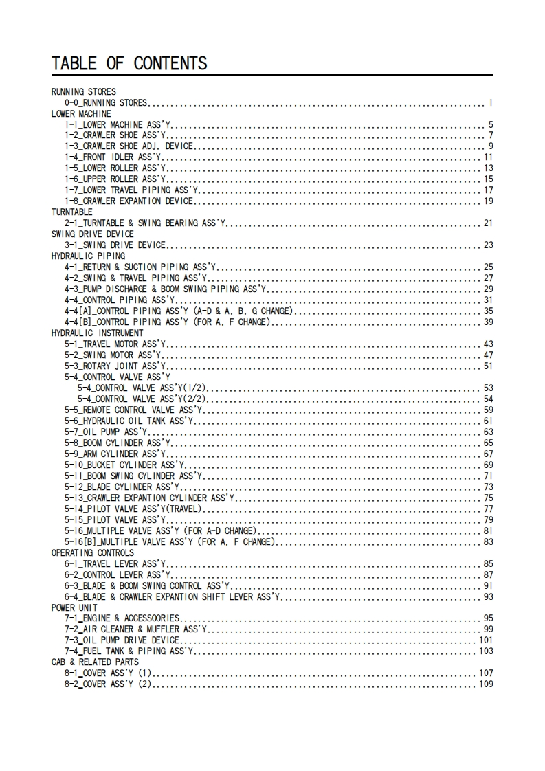 IHI-35V4-Mini-Excavator-零部件手册-PDF