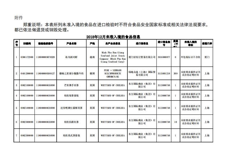 IMG4ccc6aa7fc9d5005719717