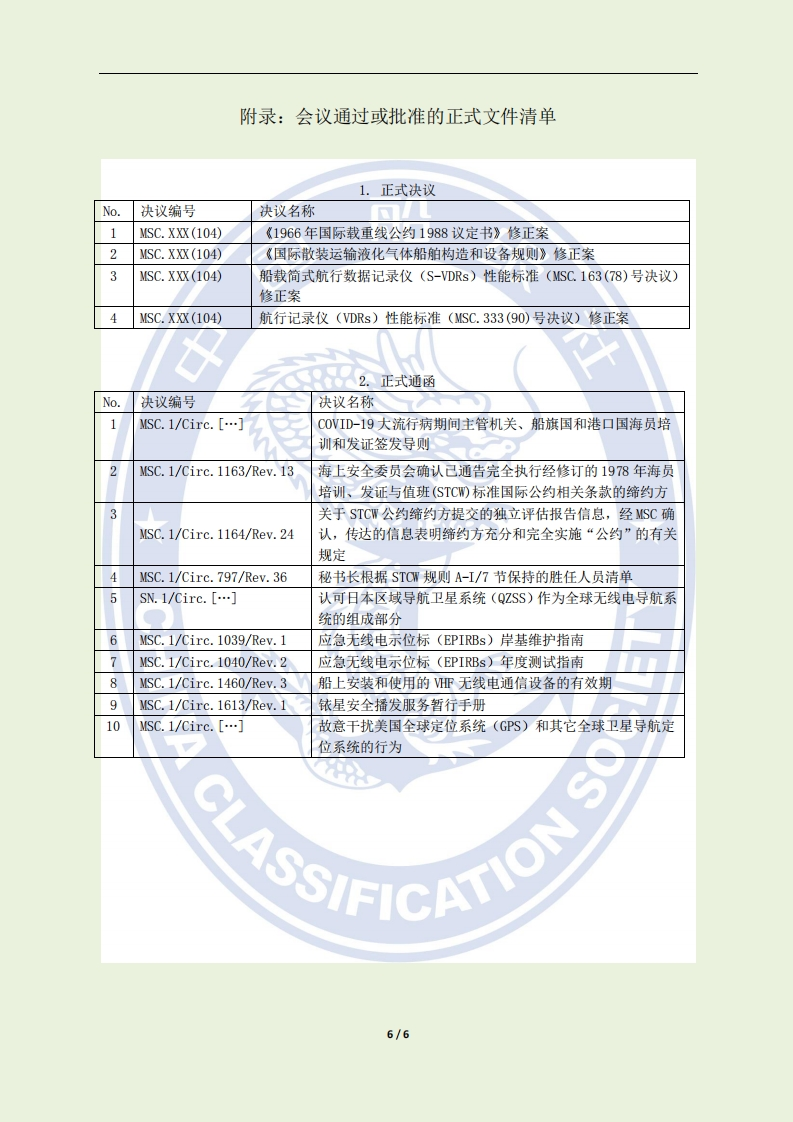 IMOMSC104会议通过或批准的正式文件清单