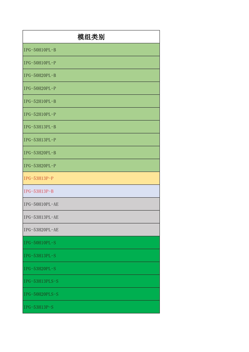 IPC模组接口定义1