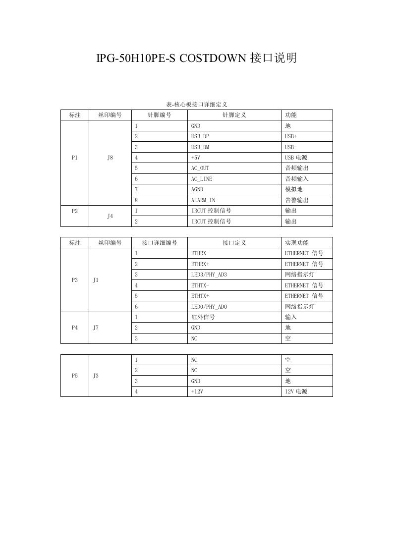 IPG-50H10PE-S-COSTDOWN接口说明（38x38单板）