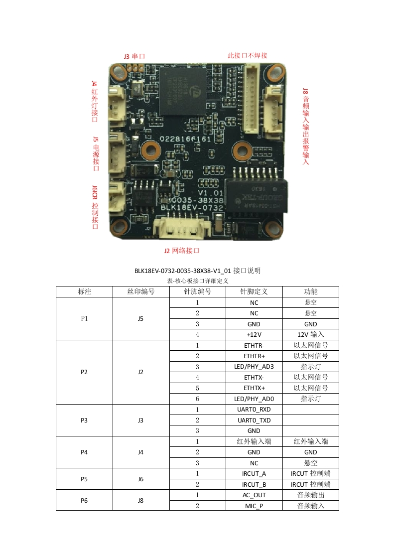 IPG-50HV10PV-S-BLK18EV-0732-0035-38X38-V1_01接口说明模板