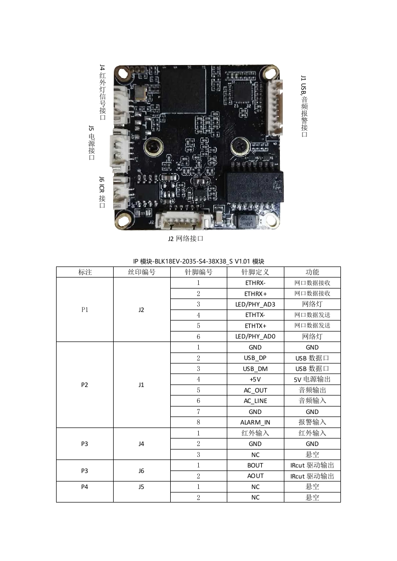 IPG-50HV20PES-S-BLK18EV-0002-2035-38X38_S-V1_01接口说明模板