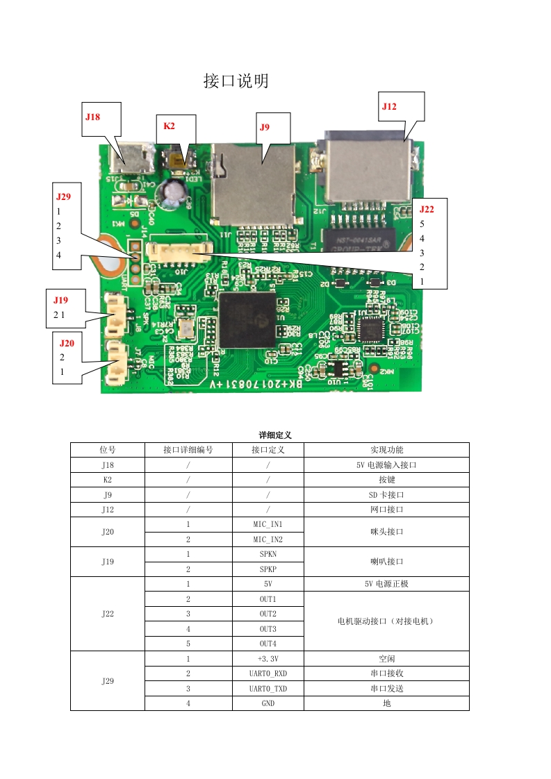 IPG-50HV20PSA-WRS-IP模块-IPC-RB_18EVBLK-GB-V1.01模块