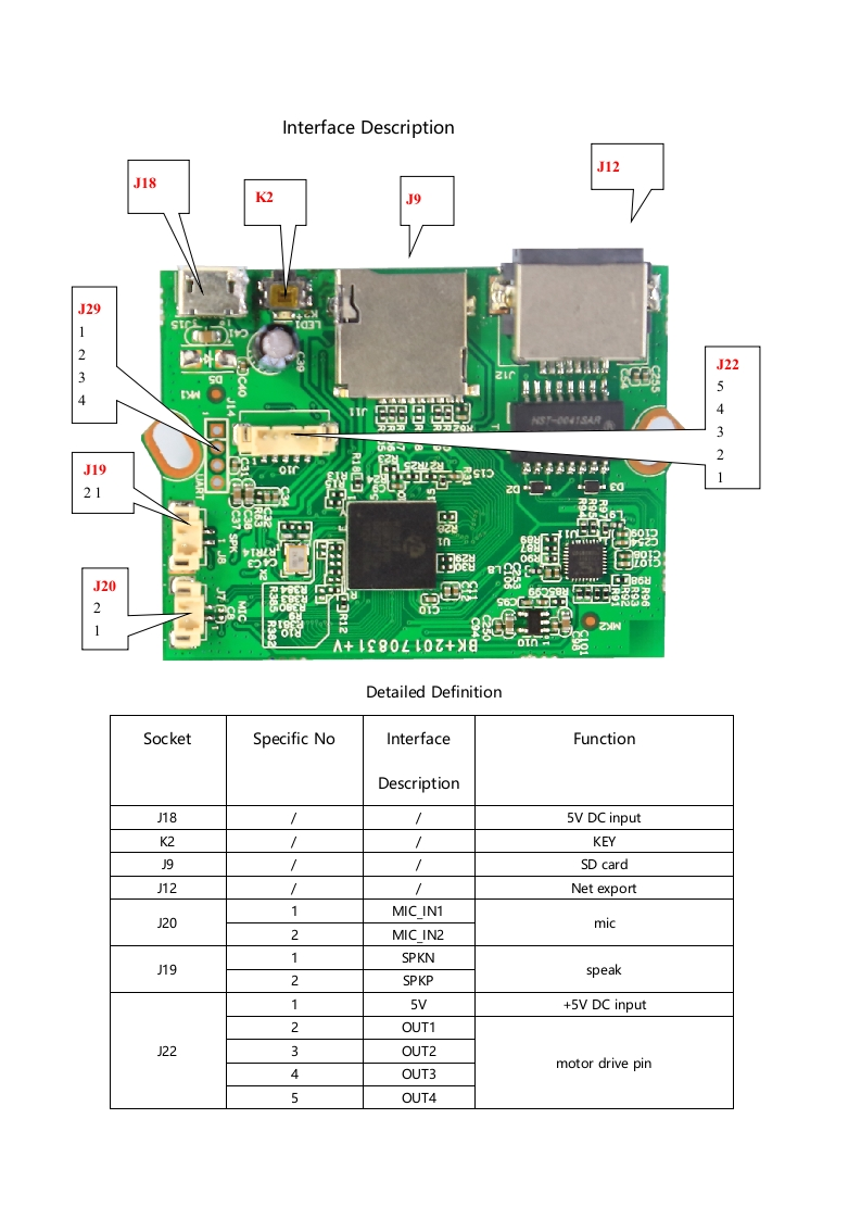 IPG-50HV20PSA-WRS-Interface-Description