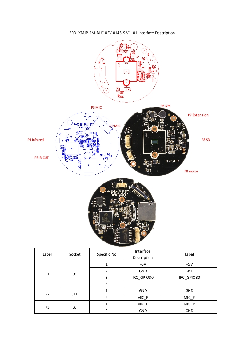 IPG-50HV20PSC-WRQ-BRD_XMJP-RM-BLK18EV-0145-S-V1_01-Interface-Description